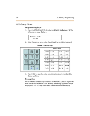 Page 2836- 4 AC D Gr ou p  P r og ra m m i n g
ACD  G ro up  Na m e
Pro g ram mi ng  S te ps
1. Press the GROUP NAME flexible button (FLASH 60, Button  #1). T he 
following message displays:
2. Enter the  desired name using the dial pad (up to eight characters).
3. Press HOLD to save the entry. A confirmation  tone is  heard  and the 
display updates.
Des crip ti on
A  Gro up Na me  can b e a ssi gne d t o e ach of  t he  16  A CD  gr oups  to  prov id e 
ea ch  wi th a uni que  i dent i fica ti on. A Group  Nam...