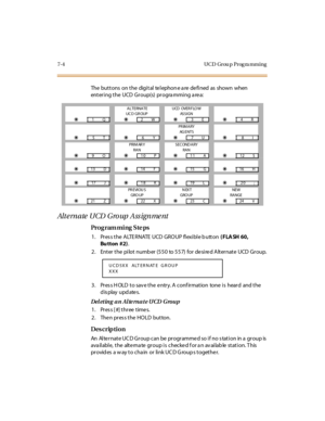 Page 3077- 4 U C D Gr ou p  P r og ra m m i n g
The buttons  on the  digital telephone are defined  as  shown  when 
entering the  UCD Group(s) programming area:
Alt e rn a te  UCD  G ro up  A ss ig n me nt
Pro g ram mi ng  S te ps
1 . Pr es s t he  A LTE R NATE  UCD  GR O UP  fl exi bl e b utt on ( FLA SH 60, 
Bu tton #2).
2. Enter the  pilot number (550  to 557)  for desired Alternate UCD Group.
3. Press HOLD to save the entry. A confirmation  tone is  heard  and the 
display updates.
Deleting an Alternate UCD...