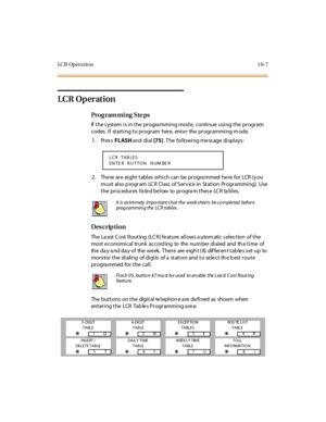 Page 356LC R Op e r a ti o n 1 0- 7
LCR Operation
Pro g ram mi ng  S te ps
If the system is in the  programming mode,  continue using the program 
codes. If  starting to program  here, enter  the programming mode.
1. Press FLASH and  di al [75]. The  following message displays:
2 . The re  ar e  ei ght  t abl es  whi c h c an  be  pr ogra mmed  he re  for  LCR  (y ou 
m ust  al so p rogr am  LC R Cl ass  of S er v ice  in  St at ion  Pr ogr ammi ng).  Use 
t he  pr oc edur es  l is te d be l ow  to  pr ogra m t...