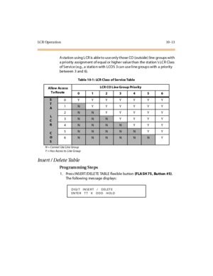 Page 362LC R Op e r a ti o n 10 - 13
A station using LCR is able to use only those CO (outside) line groups with 
a pr i ori ty  ass ignm ent  of e qual  or  highe r  val ue t han  the  st at ion’s LC R Cl ass  
of Service (e.g., a station with  LCOS  3 can use line groups with a  priority 
be twe en 3 and 6).
In se rt  /  D el et e Ta b le
Pro g ram mi ng  S te ps
1. Press INSERT/DELETE TABLE flexible  button (FLA SH 75 , Bu tton #5). 
The following  message displays:
Tabl e 1 0-1 :  LCR Cl ass  o f Se rvi ce...