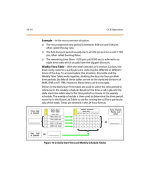 Page 36510-1 6 L CR O peratio n
Example - - I n t he  mos t com mon s it uat ion:
†The  mos t  expe nsi ve  ra te  pe ri od  is  be twe en  8: 00  a m and  5 :00  p m, 
often called the day rate.
†The first discount period usually starts at 5:00 pm and runs until 11:00 
pm, often called Evening Rates.
†The remaining time  (from 11:00 pm  until 8:00  am) is  referred  to  as 
nig ht ti me ra te s whi c h u s u al ly have  t he big ges t dis c o u nt.
Weekly Tim e  Table -- With the  wide selection of Common...