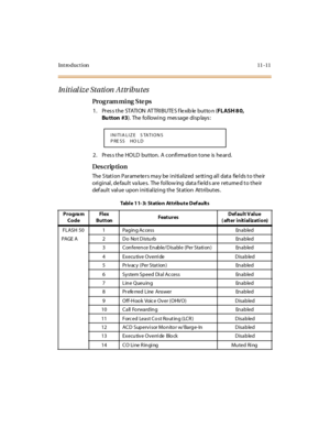 Page 380Introduction 11-11
Initialize Station Attributes
Pro g ram mi ng  S te ps
1 . Pr es s t h e  STATI ON  AT TR I B U TE S f le x ib le  bu t to n  (FLASH 8 0, 
Bu tton #3). The following message displays:
2. Press the HOLD  button. A confirmation tone is heard.
Des crip ti on
The Station Parameters may be initialized setting all data  fields to their 
original, default values.  The following  data fields are returned to their 
default value upon initializing the Station Attributes.
INITIA LIZE   S TATIONS...