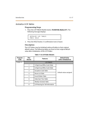 Page 386Introduction 11-17
In it i al iz e LCR   Tab l es
Pro g ram mi ng  S te ps
1 . Pr es s t he  LCR  TA BLES  fl exi bl e  butt on  (FLASH 80, Butto n #7). T he 
following message displays:
2. Press the HOLD  button. A confirmation tone is heard.
Des crip ti on
The LCR Tables  may  be  initialized setting  all tables to their original, 
def au l t val u es . T he fo ll o wi ng t abl es  ar e  re se t to  th ei r o ri gin al def au l t 
value  after initialization of the LCR Tables:
INITIA LIZE   LCR   TABLE...