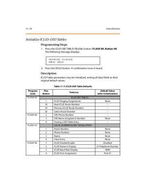 Page 38711- 1 8 I ntr o ducti o n
Initialize ICLID-DID Tables
Pro g ram mi ng  S te ps
1 . Pr es s t he  I CLI D- DID  TABL ES  fle xi ble  b utt on (FLASH 80, Button  #8). 
The following  message displays:
2. Press the HOLD  button. A confirmation tone is heard.
Des crip ti on
ICLID Table  parameters may be initialized, setting all data fields  to  their 
original default  values.
INITIA LIZE   IC LID-DID
P RE SS   HO LD
Table 11-7: ICLID-DID Table Def aults
Pr o g r a m 
Co d eFl ex
ButtonFeat uresDefa ult...