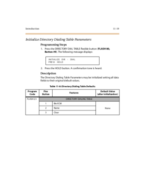 Page 388Introduction 11-19
Initialize Directory Dialing Table Parameters
Pro g ram mi ng  S te ps
1 . Pr es s t he  DI R EC TOR Y  D IA L  TA BLE  fl exi ble  b utt on  (FLASH 80, 
Bu tton #9). The following message displays:
2. Press the HOLD  button. A confirmation tone is heard.
Des crip ti on
The Directory  Dialing  Table Parameters may be initialized setting all data 
fields to their original default values.
INITIA LIZE   DIR   -   DIA L
P RE SS   HO LD
Ta ble  11-8: Directory Dialing Table De faults...