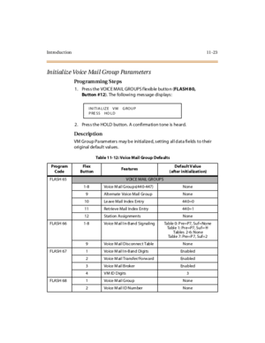 Page 392Introduction 11-23
In iti al iz e Vo ice  Mai l Gro up  Parameter s
Pro g ram mi ng  S te ps
1. Press the VOICE MAIL GROUPS flexible button (FLASH 8 0, 
Bu tton #12). The following message displays:
2. Press the HOLD  button. A confirmation tone is heard.
Des crip ti on
VM Group Parameters  may be  initialized, setting  all data fields to their 
original default  values.
INITIA LIZE   VM   GROUP
P RE SS   HO LD
Table 11- 12: Voice Mail Group Defaults
Program 
CodeFl ex
ButtonFea turesDef ault V alue
(...