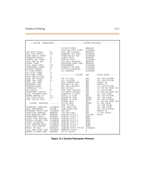 Page 402Da ta b a se  P r i n t i n g 1 2- 5
Figure 12-1: Sy stem Pa ra me ters Printout
----- SYSTEM  PARAMETERS ---- --------------------SYSTEM FEATURES -------------
SYS HOLD RECALL
EXC HOLD RECALL
ATND RECALL TIMER
TRANSFER RECALL
PRESET FWD  TIMER
CALL FWD NO ANS
PAUSE TIMER
CALL PARK TIMER
CONFERENCE TIMER
PAGING TIMEOUT
CO RING  DETECT
SLT RCVR TIMER
M/W TONE TIMER
HOOK SWITCH TIME
HOOK SWT BOUNCE
SMDR CALL QUAL
AUTO CALL BACK
REMINDER RING
RELEASE GUARD
INTERDIGIT T/O
RPT REDIAL
ATTENDANT DISPLAY
CALL...