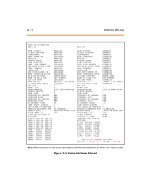 Page 40712- 1 0 D ata base Pr i n ti ng
Figure 12- 3: Station Attributes Printout
STATION ATTRIBUTES
STA 100 STA 101
PAGE ACCESS ENABLED PAGE ACCESS ENABLED
DO NOT  DISTURB ENABLED DO NOT  DISTURB ENABLED
CONFERENCE ENABLED CONFERENCE ENABLED
EXEC OVERRIDE DISABLED EXEC OVERRIDE DISABLED
PRIVACY ENABLED PRIVACY ENABLED
SYSTEM SPEED ENABLED SYSTEM SPEED ENABLED
LINE QUEUING ENABLED LINE QUEUING ENABLED
PREF LINE ANSWER DISABLED PREF LINE ANSWER DISABLED
OFF HOOK VOICE OVER DISABLED OFF HOOK VOICE OVER DISABLED...