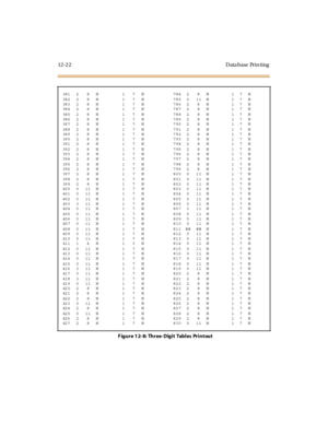 Page 41912- 2 2 D ata base Pr i n ti ng
3812 8 N 1 7 N 7842 8 N 17N
382 2 8 N 1 7 N 785 0 11 N 1 7 N
3832 8 N 1 7 N 7862 8 N 17N
3842 8 N 1 7 N 7872 8 N 17N
3852 8 N 1 7 N 7882 8 N 17N
3862 8 N 1 7 N 7892 8 N 17N
3872 8 N 1 7 N 7902 8 N 17N
3882 8 N 1 7 N 7912 8 N 17N
3892 8 N 1 7 N 7922 8 N 17N
3902 8 N 1 7 N 7932 8 N 17N
3912 8 N 1 7 N 7942 8 N 17N
3922 8 N 1 7 N 7952 8 N 17N
3932 8 N 1 7 N 7962 8 N 17N
3942 8 N 1 7 N 7972 8 N 17N
3952 8 N 1 7 N 7982 8 N 17N
3962 8 N 1 7 N 7992 8 N 17N
397 2 8 N 1 7 N 800 0 11...