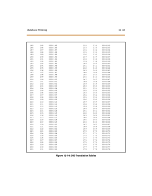 Page 430Da taba se Print ing 12 -33
185 185 0000185 232 132 0000232
186 186 0000186 233 133 0000233
187 187 0000187 234 134 0000234
188 188 0000188 235 135 0000235
189 189 0000189 236 136 0000236
190 190 0000190 237 137 0000237
191 191 0000191 238 138 0000238
192 192 0000192 239 139 0000239
193 193 0000193 240 140 0000240
194 194 0000194 241 141 0000241
195 195 0000195 242 142 0000242
196 196 0000196 243 143 0000243
197 197 0000197 244 144 0000244
198 198 0000198 245 145 0000245
199 199 0000199 246 146 0000246...