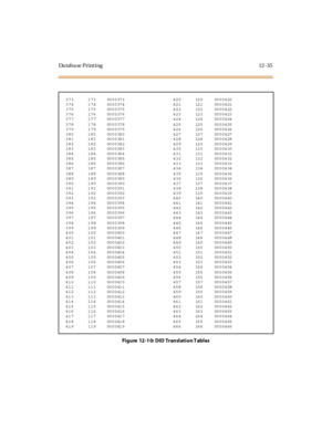 Page 432Da taba se Print ing 12 -35
373 173 0000373 420 120 0000420
374 174 0000374 421 121 0000421
375 175 0000375 422 122 0000422
376 176 0000376 423 123 0000423
377 177 0000377 424 124 0000424
378 178 0000378 425 125 0000425
379 179 0000379 426 126 0000426
380 180 0000380 427 127 0000427
381 181 0000381 428 128 0000428
382 182 0000382 429 129 0000429
383 183 0000383 430 130 0000430
384 184 0000384 431 131 0000431
385 185 0000385 432 132 0000432
386 186 0000386 433 133 0000433
387 187 0000387 434 134 0000434...