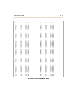 Page 436Da taba se Print ing 12 -39
749 149 0000749 796 196 0000796
750 150 0000750 797 197 0000797
751 151 0000751 798 198 0000798
752 152 0000752 799 199 0000799
753 153 0000753 800 100 0000800
754 154 0000754 801 101 0000801
755 155 0000755 802 102 0000802
756 156 0000756 803 103 0000803
757 157 0000757 804 104 0000804
758 158 0000758 805 105 0000805
759 159 0000759 806 106 0000806
760 160 0000760 807 107 0000807
761 161 0000761 808 108 0000808
762 162 0000762 809 109 0000809
763 163 0000763 810 110 0000810...