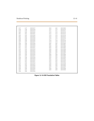 Page 438Da taba se Print ing 12 -41
937 137 0000937 969 169 0000969
938 138 0000938 970 170 0000970
939 139 0000939 971 171 0000971
940 140 0000940 972 172 0000972
941 141 0000941 973 173 0000973
942 142 0000942 974 174 0000974
943 143 0000943 975 175 0000975
944 144 0000944 976 176 0000976
945 145 0000945 977 177 0000977
946 146 0000946 978 178 0000978
947 147 0000947 979 179 0000979
948 148 0000948 980 180 0000980
949 149 0000949 981 181 0000981
950 150 0000950 982 182 0000982
951 151 0000951 983 183 0000983...