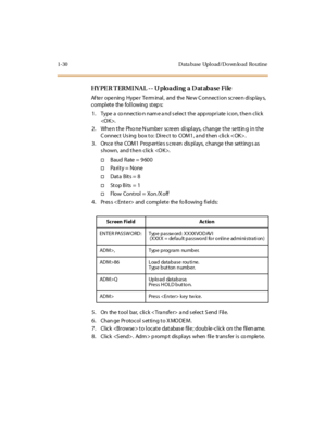 Page 511-30 D ata base Upl o ad/D o wn lo ad Ro utine
HY PE R T ERMI NAL -- U ploading  a D at abase  File
Af te r o pe ning Hype r Te rm inal , and the  Ne w C o nnec t i o n sc r ee n di sp lay s, 
complete  the following steps:
1. Type  a  co nnectio n nam e a nd s elect the  app ropriate  icon, the n click 
.
2 . Whe n t he Pho ne N umbe r sc re en di spl ays, c hange  t he se tt in g i n t he 
C onnect Us ing  box to:  Direct  to  COM1, a nd then  click . 
3. Once the  COM1 Properties screen  displays,...