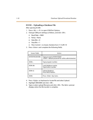 Page 531-32 D ata base Upl o ad/D o wn lo ad Ro utine
ECO M - -  U pl oadi n g a Dat aba se Fi le
Af te r o pe n in g  EC OM :
1 . Pr es s<  A lt >  +    to  ope n CO M  Por t  O pt ions .
2 . Chan ge  COM p or t  set t ings  as  fol lows , a nd cl ick  .
†Baud  Rate = 9600
†Pa ri t y  =  N o n e
†Data  Bits = 8
†St op Bi ts  =  1
†Flow  Control =  no  boxes  checke d, X on=17, X off= 19
3. Press  and complete  the following  fields:
4. Pres s  on  key board or locate f ile  and s elect U ploa d.
5. Highlight...