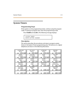 Page 58Syst em Timers 2-3
Sy s t e m  T i m e r s
Pro g ram mi ng  S te ps
If the system is in the  programming mode,  continue using the program 
codes. If  starting to program  here, enter  the programming mode.
Pr es s FLASH and  di al  [01 ].  The following message displays:
Des crip ti on
Thi s  sect i on de scr ibe s  the  pr oced ure s a nd s te ps  to  pr ogra m s yst em 
ti me rs  in  the S yste m Ti me rs  pr ogr ammi ng a re a.  The  buttons on  a  digi tal  
telephone are shown in the  following...