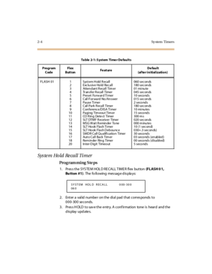 Page 592-4 Sy stem  Timers
Sys te m Ho ld  Re call Ti mer
Pro g ram mi ng  S te ps
1. Pres s the SYSTEM  HOL D RECALL TIMER flex  button (F L ASH 0 1,  
Bu tton  #1).  The  fo ll owing  mes sag e d is pla ys:
2. Enter a valid number on the dial pad that corresponds to 
000-300 seconds.
3. Press HOLD to save the entry. A confirmation  tone is  heard  and the 
display updates.
Ta ble  2-1 : S yst em  Ti me r D e fau l t s
Program 
CodeFl ex
ButtonFe at ureDe fault
(after initialization)
FLASH 01 1
2
3
4
5
6
7
8...