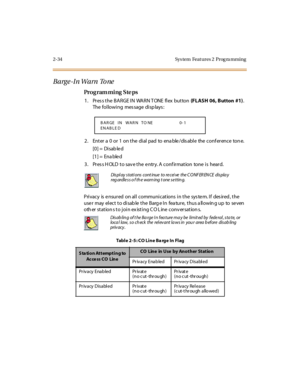 Page 892-34 Sys tem  Feat ures 2  Prog ra mming
B a rge -I n Wa rn  To ne
Pro g ram mi ng  S te ps
1. Pres s the BARGE IN  WARN TONE flex  button (FLASH  06, Button  #1). 
The following  message displays:
2 . Ent er  a  0 or 1 on t he di al pad to ena ble / dis abl e the  c onf er enc e  ton e.
[0] =  Disab le d
[1] =  Ena ble d
3. Press HOLD to save the entry. A confirmation  tone is  heard.
Privacy  is ensured  on all communications in the  system. If  desired, the 
use r  may  el ec t  t o di sab le  t he...