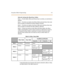 Page 338Exce ption Tables  Prog ra mming 9-5
Rule s for Setting  Up Allow/Deny  Tables
Rule  1---  If b oth  ta ble s  (Allow and  De ny)  have  no  entries , no  re striction  is  
app li ed.
Rule 2--- If entries are  made in the  Allow Table and only  there,  then only 
tho se numbe rs  ar e al lowe d. Al l oth er  di al ing is  de nie d.
R ule  3 ---  I f e nt ri es  ar e  made  i n t he  De ny T abl e  and o nly  the r e,  the n onl y 
tho se numbe rs  ar e den ie d. A l l othe r di ali ng is  al lowe d....