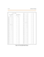 Page 41512- 1 8 D ata base Pr i n ti ng
3 DIGIT TABLE 597 2 8 N 1 7 N
---------------------- 598 2 8 N 1 7 N
CODE LEADING 1 NON-LEADING 1 599 2 8 N 1 7 N
RR PP 6 RR PP 6 600 0 11 N 1 7 N
--------------------------------- 601 0 11 N 1 7 N
11 ## ## N 6 ## N 602 0 11 N 1 7 N
200 0 11 N 1 7 N 603 0 11 N 1 7 N
201 0 11 N 1 7 N 604 0 11 N 1 7 N
202 0 11 N 1 7 N 605 0 11 N 1 7 N
203 0 11 N 1 7 N 606 0 11 N 1 7 N
204 3 11 N 1 7 N 607 0 11 N 1 7 N
205 0 11 N 1 7 N 608 0 11 N 1 7 N
206 0 11 N 1 7 N 609 0 11 N 1 7 N
207 0...