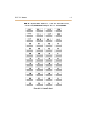 Page 144D SS/ D LS Fe atur es 4 -9
MAP #1 - -By de fault has the first 12 CO Lines and the f irst 36 Stations ,
100-135. This provides a default layout of a 12 X 36 configuration.
Fi gure 4-1 : DS S Consol e Ma p #1 