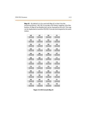 Page 146D SS/ D LS Fe atur es 4- 11
Map #3 - -By default is to be used with Map #2 in that it has the
remaining stations, 148-195, to provide a full Station mapping. All of the
buttonsonMap#3areflexibleandcanbechangedbytheuser.Thismap
can be duplica ted on another DSS/DL S Cons ole and a ssigned to the same
st at ion.
Fi gure 4-3 : DS S Consol e Ma p #3 