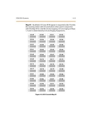 Page 148D SS/ D LS Fe atur es 4- 13
Map #5 --By de faul t, CO Li nes 49 -9 6 app ear i n se que nti al or der . Pr ovi des
the receiving station with CO Line buttons when used in conjunction
with DSS Map #4 for a full 96 CO Line mapping. CO Line ringing on Maps
1, 4 and 5 is de te rmine d b y C O L ine Ringing Assignme nts.
Fi gure 4-5 : DS S Consol e Ma p #5 