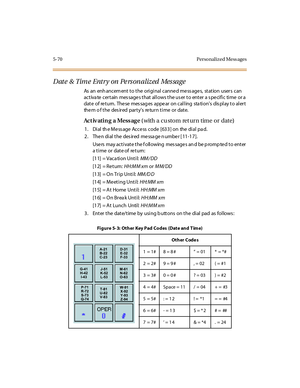 Page 2195-70 Perso nal ized Mess ages
D at e & Tim e Ent r y on Pe rs on aliz ed Mes sage
As an enh ancem ent to the original canne d me ss age s, station users can
activate certain messages that allows the user to enter a specific time or a
dat e of re t urn. The se mes sag es appe ar on cal l ing sta ti ons dis pl ay t o al er t
the m o f t he des ir ed par t ys re tur n t i me or dat e.
Ac t iv ati n g a Mess ag e (with a cu stom ret urn time or date)
1. Dial th e Mess age Access code [633] on the dial pa d....