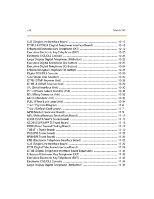 Page 25xxiiM arch 200 1
SLI B ( Sin g l e L i ne I nterf ac e B oa rd ) .. .. .. .. .. ... .. .. .. .. .. .. .. .. .. .. .. .. .. ... .. .. .. .. .. .. .. .. .. .. .. .. .. ... .. .. .. 10 -17
DTI B12 & DTI B24 (Di g i tal Telep h o ne I nterf ac e B oa rd ) ... .. .. .. .. .. .. .. .. .. .. .. .. .. ... .. .. .. 10 -18
Enh a nc ed El ectro ni c K ey Tel eph o ne (EK T) .. .. .. .. .. .. .. .. .. .. .. ... .. .. .. .. .. .. .. .. .. .. .. .. .. ... .. .. .. 10 -19
Exec uti v e El ectro n ic K ey Tel ep ho ne...