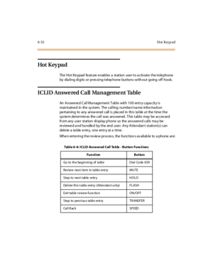 Page 2876-52Hot Keyp ad
Hot K ey pa d
The Hot Keypad feature enables a station user to activate the telephone
by dialing digits or pressing telephone buttons without going off hook.
ICLID Answered Call Management Table
An Answered Call Management Table with 100 entry capacity is
mai ntaine d in the sy stem. The cal l ing numbe r/na me infor ma ti on
pe rtaining to any answ ered call is pla ced in this ta ble a t the time the
sys te m de t er min es the cal l was ans wer ed . T his t abl e may be acces se d
fr om...