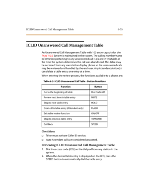 Page 288ICL ID Unans wered Call Ma nagem ent Table 6-53
ICLID Unanswered Call Management Table
An Unans were d Ca ll Mana gem ent T able with 100 e ntry capa city for the
Tri a d 1 /2 /3System is maintained in the system. The calling number/name
information pertaining to any unanswered call is placed in this table at
thetimethesystemdeterminesthecallwasabandoned.Thistablemay
be acces se d from any use r s ta tion disp lay phone so the unans were d calls
may be re viewe d a nd ha ndled by the end use r. Any Atte...