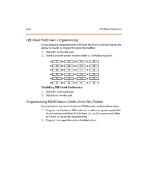 Page 3016-66 O ff-Hook Pref eren ce
Of f- Ho ok P refe ren ce Pr ogrammin g
If your p hone is programmed for Of f-Hook Preference and were given the
ability to e nable or change the prime flex button:
1 . Di al [6 91 ] on th e d ial p ad.
2 . Di al th e d esi r ed but ton numbe r. R e fer t o t he fol lowi ng c ha r t.
Disa blin g Off-Hook Prefe rence
1 . Di al [6 91 ] on th e d ial p ad.
2 . Di al [0 0] on t he dia l pad.
Programming PBX/Centrex Codes Onto Flex Button
For one-button access to Centrex or PBX...