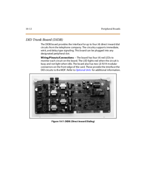 Page 40110-1 2 Peripheral B oards
DI D Tru nk B o a rd ( D I DB )
TheDIDBboardprovidestheinterfaceforuptofour(4)directinwarddial
circuits fro m the telephone compa ny. The circuitry s upports immedia te,
win k, a nd de la y type signa ling. This b oard can be plugged into any
des ig nat ed per ip her al sl ot .
W i ri ng /P i nou t s /C on ne c t i on s-- The boa rd has four (4) red LE Ds to
monitor each circuit on the board. The LED lights red when the circuit is
busy and not li ght whe n i dl e. The bo ard al...