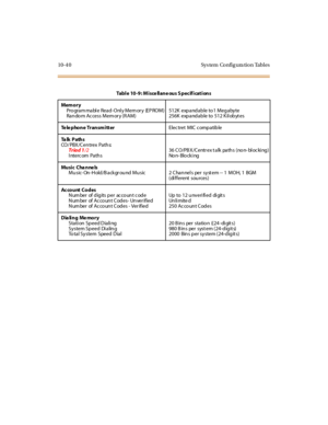 Page 42910-4 0 Sys tem Config ura tion Tables
Table 10-9: Miscellaneous Specifications
Mem o r y
Programmable Read-Only Memory (EPROM)
Ran do m Ac cess Mem or y (R AM)512K expandable to 1 Meg abyte
256K expandable to 512 K il obyt es
Te l e p h o n e T r a n s m i t t e rElec tret MIC c ompatible
Ta l k P a t h s
CO/ PBX/Centrex Paths:
Tr ia d 1/2
I nterc om Path s3 6 C O /PB X /C e ntr e x t a lk pa th s ( no n- bl oc ki ng )
No n- Blo ck i ng
Mu si c C ha n ne ls
Mu sic- On-H old/B ackgr ou nd Mu sic 2 Channel...