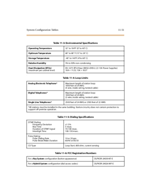 Page 488Syst em Co nfigurat ion Tabl es 11-51
s
Ta ble 11-3: Environmental Specifica tions
Operating Temperature32°to 104°F(0°to 40°C)
Optimum Temperature60°to 80°F(15°to 26°C)
Sto rage Temperat ure-40°to 140°F(4°to 60°C)
R el a tiv e H um idi ty5% to 90% non-condensing
H eat Dissipation (BTUs)
( ma xim um per ca binet le ve l)EX: 3275 BTU/Hour (BKSU+EKSU, (2) 15A Power Supp lies)
10A = 1125, 15A = 1637
Table 11-4: Loop Limits
Analo g Electro nic Telephone*Max imum l ength of station loop:
1000 feet of 24 AWG
(4...