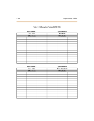 Page 589C-80 Progra mming Tables
Table C-18: Exce ption Ta ble s (FL AS H 70)
Special Table 1 Special Table 2
Area Cod e Area Cod e
Offi ce C odesOffi ce C odes
Special Table 3 Special Table 4
Area Cod e: Hom e Area C ode:
Offi ce C odesOffi ce C odes 