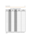 Page 562Programming Tables C-53
Tabl e C -1 0: D I D D efa ul t Tabl e En t r y (FL ASH 4 4)
DID Ta bl e
Ent ryDefault
Rout e( s)Customer
Rout eDID
Num be rCustomer
DI D Num be rCustomer
DI D Trunk Na m e
_00
1000000_00
_01
1010000_01
_02
1020000_02
_03
1030000_03
_04
1040000_04
_05
1050000_05
_06
1060000_06
_07
1070000_07
_08
1080000_08
_09
1090000_09
_10
1100000_10
_11
1110000_11
_12
1120000_12
_13
1130000_13
_14
1140000_14
_15
1150000_15
_16
1160000_16
_17
1170000_17
* Route 001 in the ICLID Ringing As...