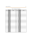 Page 580Programming Tables C-71
Table C-17: Ma ilbox Ta ble (FLASH 68)
Ind e xGroup ID Digits IndexGr oup ID D igi ts
00
440 18440
01
440 19440
02
440 20440
03
440 21440
04
440 22440
05
440 23440
06
440 24440
07
440 25440
08
440 26440
09
440 27440
10
440 28440
11
440 29440
12
440 30440
13
440 31440
14
440 32440
15
440 33440
16
440 34440
17
440 35440 