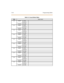 Page 593C-84 Progra mming Tables
Tabl e C-2 1: Ins ert /Del et e Tabl es
Tabl eDigits D iale d
00 INSERT [1] PRE
[2 ] P OS T
DE LET E [0] (PRE )
01 INSERT [1] PRE
[2 ] P OS T
DE LET E [0] (PRE )
02 INSERT [1] PRE
[2 ] P OS T
DE LET E [0] (PRE )
03 INSERT [1] PRE
[2 ] P OS T
DE LET E [0] (PRE )
04 INSERT [1] PRE
[2 ] P OS T
DE LET E [0] (PRE )
05 INSERT [1] PRE
[2 ] P OS T
DE LET E [0] (PRE )
06 INSERT [1] PRE
[2 ] P OS T
DE LET E [0] (PRE )
07 INSERT [1] PRE
[2 ] P OS T
DE LET E [0] (PRE )
08 INSERT [1] PRE
[2 ]...