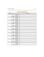 Page 594Programming Tables C-85
10 INSERT [1] PRE
[2 ] P OS T
DE LET E [0] (PRE )
11 INSERT [1] PRE
[2 ] P OS T
DE LET E [0] (PRE )
12 INSERT [1] PRE
[2 ] P OS T
DE LET E [0] (PRE )
13 INSERT [1] PRE
[2 ] P OS T
DE LET E [0] (PRE )
14 INSERT [1] PRE
[2 ] P OS T
DE LET E [0] (PRE )
15 INSERT [1] PRE
[2 ] P OS T
DE LET E [0] (PRE )
16 INSERT [1] PRE
[2 ] P OS T
DE LET E [0] (PRE )
17 INSERT [1] PRE
[2 ] P OS T
DE LET E [0] (PRE )
18 INSERT [1] PRE
[2 ] P OS T
DE LET E [0] (PRE )
19 INSERT [1] PRE
[2 ] P OS T
DE...