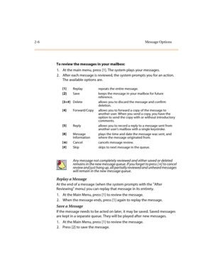 Page 742-6 Message Options
To review the messages in your mailbox:
1. At the main menu, press [1]. The system plays your messages.
2. After each message is reviewed, the system prompts you for an action. 
The available options are.
Replay a Message
At the end of a message (when the system prompts with the After 
Reviewing menu) you can replay that message in its entirety.
1. At the Main Menu, press [1] to review the message.
2. When the message ends, press [1] again to replay the message.
Save a Message
If the...