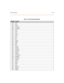 Page 63Vo i c e  P r o m p t s1-59
025 new
026 and
027 saved
028 message
029 messages
030 Zero
031 One
032 Two
033 Three
034 Four
035 Five
036 Six
037 Seven
038 Eight
039 Nine
040 Ten
041 Eleven
042 Twelve
043 Thirteen
044 Fourteen
045 Fifteen
046 Sixteen
047 Seventeen
048 Eighteen
049 Nineteen
050 Twenty
051 Thirty
052 Forty
053 Fifty
054 Sixty
055 Seventy
056 Eighty
057 NinetyTable 1-5: Voice Prompts (Defaults)
Number Prompt 