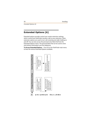 Page 2520 Sending
Extended Options [6]
	


Extended options provide control over certain extension settings, 
which control how PathFinder transfers calls to your extension. Other 
extension options are used to turn call screening and caller holding on 
and off. You can also access the personal voice Note Pad from the 
Extended Options menu. The personal Note Pad can be used to store 
and retrieve information over the telephone.
To Access Extended Options -- Press [6] at the PathFinder main...