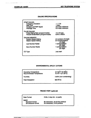 Page 31‘. .‘., ‘> .,.. ‘...,;:.:..,;.” _’ 8. , c 
.-I . ...-,. .,.,, ‘in,,.+ 
--STARPLUS 1224EX KEY TELEPHONE SYSTEM 
DIALING SPECIFICATIONS 
DTMF DIALING 
Frr~y Deviation 
Duration of DTMF Signal 
Interdigit Time 
PULSE DIALING 
Pulse Dialing Rate @rogrammaMe) 
Percent Break/Make (programmable) 
DIALING MEMORY 
System Speed Dialing 
Station Speed Dialing 
Last Number Red&l 
Save Number Redial 
co Type +/- 1 Hz 
:: msec. 
i 00 msec minimum 
100 msec minimum 
i0 or20 pps 
60/40 or 66/33 
So numbers (16 digit)...