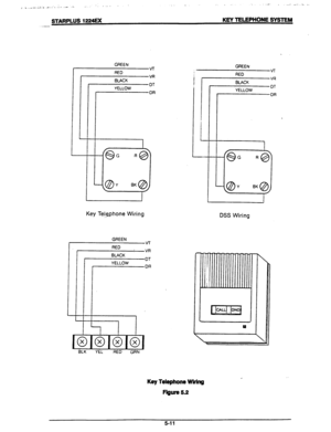 Page 45.-1 
. . __I ..I I_ .,.,,_ L, _. 
.,., ,_. < ,,,, _,< .‘.? A .,,_, ‘.. ._/ _.- .*. ., ,_.a I.’ 
STARPLUS 1224EX --- KEY TELEPHONE SYSTEM 
OR  GREEN 
v-r 
RED 
VR 
BLACK 
DT 
YELLOW 
Key Tel@phone Wiring 
GREEN 
VT 
RED 
!r . . BLACK 
DT 
YELLOW 
DR 
I 
DSS Wiring 
BLK YEL RED 
GRN 
Key Telephone Wiring 
Flgure 5.2 
5-l 1  