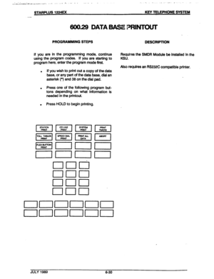 Page 81STARPLUS 1224EX KEY TELEPHONE SYSTEM 
600.29 DATA BASE PRINTOUT 
PROGRAMMING STEPS 
DESCRIPTION 
If you are in the programming mode, continue 
using the program codes. If you are starting to 
program here, enter the program mode first. 
. If you wish to print out a copy of the data 
base, or any part of the data base, dial an 
asterisk (*) and 38 on the dial pad. Requires the SMDR Module be installed In the 
KSU. 
Also rewires an RS232C compatible printer. 
. Press one of the following program but- 
tons...