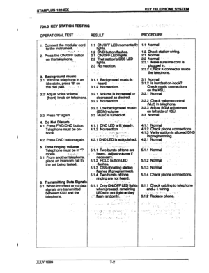 Page 98STARPLUS 1224Ex KEY lELEPHONE:SY§- 
. _ _ 
700.3 KEY STATION TESTING 
OPERATIONAL TEST ’ ‘. 
I. Connect the modular cord 
to the instrument : 
: t,-.  :.T “.. L l 
2. Press the ON/OFF button 
on the telephone. 
A. 
:: ..’ 
. . 
3. Background music 
3.1 Wiih the telephone in an 
Idle state, press “8” on 
the&l pad. -:- ., -4 
,. -. . . 
3.2 SAdjust voice volume 
(front) knob on telephone 
. :: .. _ 
3.3 Press “8” again. 
4. Do Not Disturb .’ 
4.1 Press FWD/DND button. 
TX$thone must be on- 
4.2 Press DND...