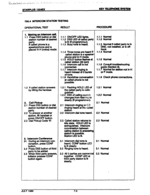 Page 99:  3.2 
Press DSS button of third 
party to be added. 
3.3 When third party answers, 
initiator presses CONF 
button again. 
700.4 INTERCOM STATION TESTING 
OPERATIONALTEST 
RESULT PROCEDURE 
1. Making 
an intercom call. 
1.1 Press DSS button or dial 
stat&n number of desired 
r3 f iedphoneisa 
S 
r kerphone and is 
aced in H (voice) mode: 
1.2 If called station answers 
by Ming the handset. 
2 Call Pickup 
2. i Press OSS button or dial 
station number of desired 
paw 
2.2 To answer at another 
station,...