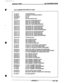 Page 106STARPLUS 1224EX KEY TELEPHONE SYSTEM 
l 
- 
FART NUMBERS FOR STARPLUS 1224u< I* 
sP1200-00 
SP1220-01 
SP61630-00 
SP61632-00 
VC61101 
sP61610-00 
SP6161 O-44 
SP6161 O-54 
sP61610-60 
SP61612-00 
SP61612-44 
SP61612-54 
SP61612-60 
SP61614-00 
SP61614-44 
SP61614-54 
SP61614-60 
SP6161644 
SP241 O-00 
SP241 O-44 
SP241 O-54 
SP241 O-60 
SP1250-00 
SP1252-00 
SP2453-00 
SP61664-01 
SP61664-00 
SP1260-00 
SP61640-00 
SP61640-44 
SP61640-54 
SP61640-60 
sP61660-00 
SP61660-44 
SP61660-54 
SP61660-60...