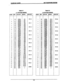 Page 42STARPLUS 1224EX KEY TELEPHONE SYSTEM 
‘AIR 
1 
2 
3 
4 
5 
6 
7 
8 
9 
10 
11 
12 
13 
14 
15 
16 
17 
18 
19 
20 
21 
22 
23 
24 
25 
Table 51 Table 52 . 
J-l STATION WIRING J-2 STATION WIRING 
is- 
26 
1 
27 
2 28 3 29 4 30 
5 
31 
6 
32 7 
33 8 34 9 35 
10 
36 
11 
37 
12 
38 
13 
39 
14 
40 
15 
41 
16 
42 
17 
43 18 44 19 
2 
46 
21 
47 
22 
48 
23 
49 
24 
50 
25 
:OLAR 
WH/BL 
k.iz 
tzisz 
GNMRl 
WH/BN 
!sT. 
SW 
RD/BL 
BURO 
RDIOR 
OR/RD 
RD/GN 
GN/RD 
RD/BN 
BNFID 
RDlSL 
SURD 
BK/BL 
BUBK 
BWOR...